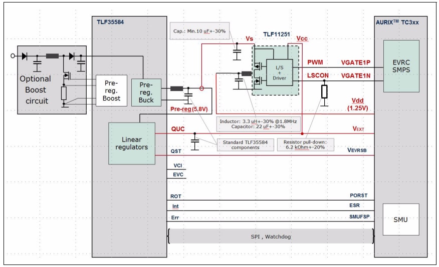 应用电路图 - Infineon Technologies TLF11251LD栅极驱动器和MOSFET